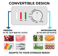 79'' 21 Cu Ft Dual Door Convertible Chest Freezer or Fridge with Wheels KKCF21-W | SKU: FRZ-KKCF21-W