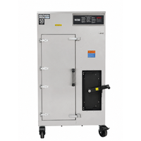 Southern Pride Natural Gas-Fired Wood Burning Stationary Rack Smoker SRG-400 | SKU: RCK-SRG-400