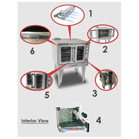 Southbend Single Deck Gas Energy Star Convection Oven BGS/13SC | SKU: OVN-BGS-13SC